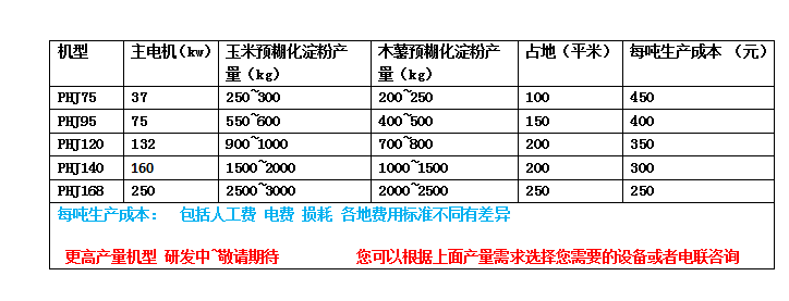 1650090647776351.png image.png