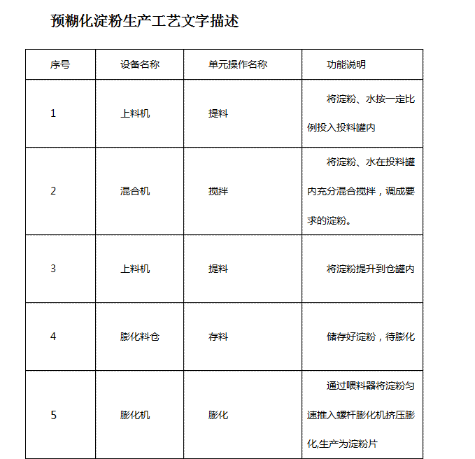 1650093119175331.png image.png