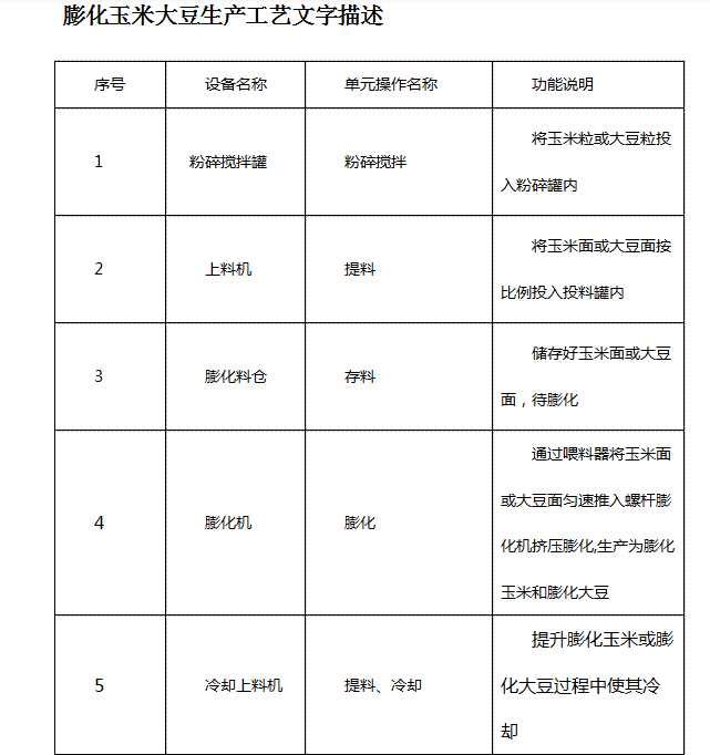 1650160747208850.png image.png